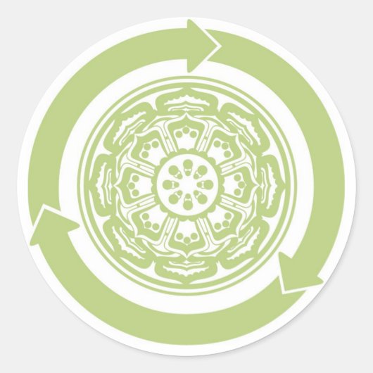 surya_recycle -Lg. Aufkleber (Vorderseite)