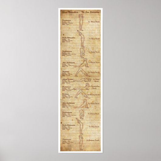 Suryanamaskara - Die Sonnenanregung - Portrait Poster (Vorne)