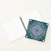 Susea Blu Studios Feather Notebook Notizblock (Innenseite)