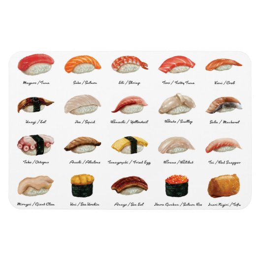 Sushi Chart Magnet (Horizontal)