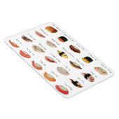 Sushi Chart Magnet (Rechte Seite)