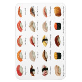 Sushi Chart Magnet (Vertikal)