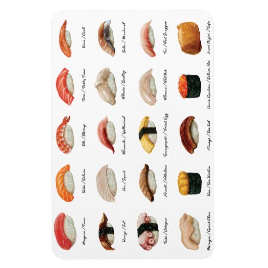 Sushi Chart Magnet (Vertikal)