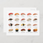 Sushi Chart Postkarte (Vorne/Hinten)