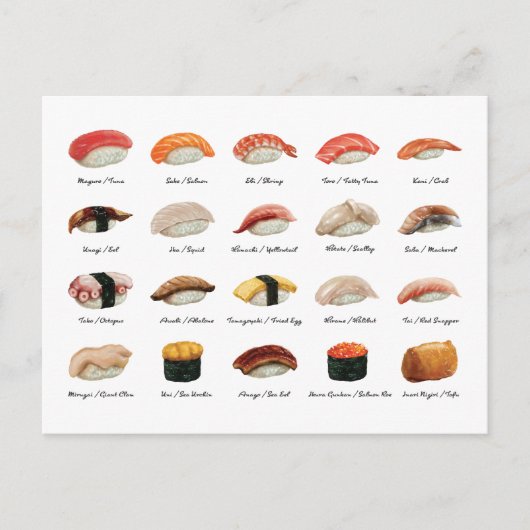Sushi Chart Postkarte (Vorderseite)