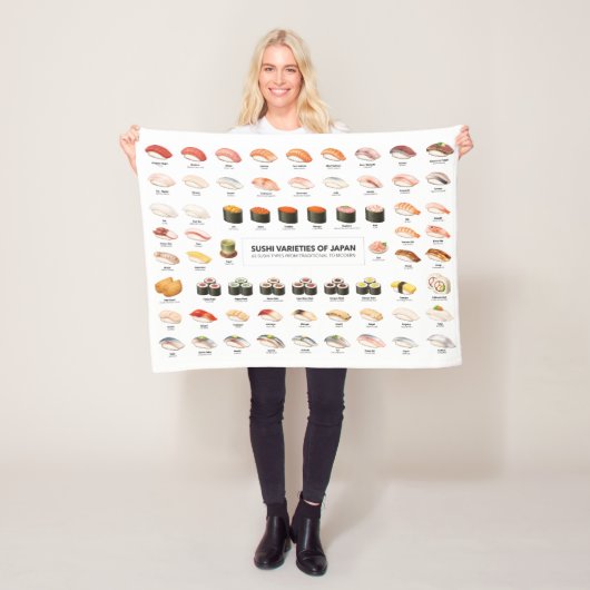 Sushi Guide Blanket – Japanese Food Chart Throw Fleecedecke (Beispiel)