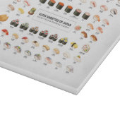Sushi Guide Cutting Board – Japanese Food Chart Schneidebrett (Ecke)