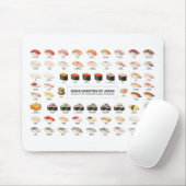 Sushi Guide Mouse Pad – Japanese Food Chart Mousepad (Mit Mouse)