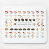 Sushi Guide Mouse Pad – Japanese Food Chart Mousepad (Vorne)