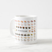 Sushi Guide Mug – Japanese Food Guide Cup Kaffeetasse (Vorderseite Links)