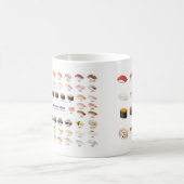 Sushi Guide Mug – Japanese Food Guide Cup Kaffeetasse (Mittel)