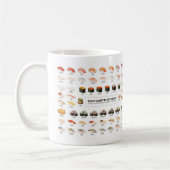 Sushi Guide Mug – Japanese Food Guide Cup Kaffeetasse (Links)