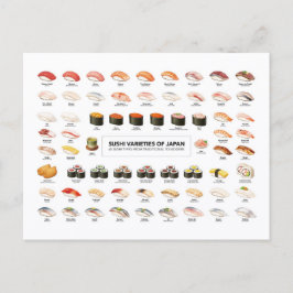 Sushi Guide Postcard – Japanese Food Chart Postkarte