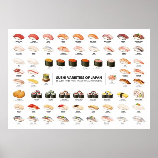 Sushi Guide Poster – Japanese Food Guide (Vorne)