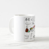 Sushi Ingredients Kaffeetasse (Vorderseite Links)