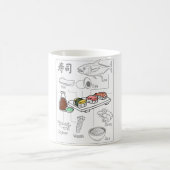 Sushi Ingredients Kaffeetasse (Mittel)