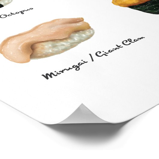 Sushi Types Chart Poster (Ecke)