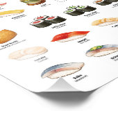 Sushi Varieties of Japan Poster – 65 Sushi Chart フ (Ecke)