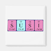 Susi Periodenmagnet Magnet (Vorne)