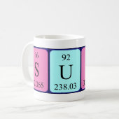 Suso Periodenname Tasse (Vorderseite Links)