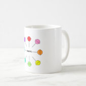 Süß! Kaffeetasse (VorderseiteRechts)