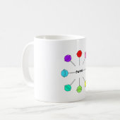 Süß! Kaffeetasse (Vorderseite Links)