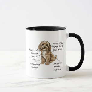Süße Anatomie eines Cockapoo-Hundefreundes Geschen Tasse