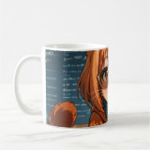 Süße Anime-Katzengirl Kaffeetasse (Links)