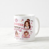 Süße Familien-Tassendesign (CUSTOM) Kaffeetasse (VorderseiteRechts)