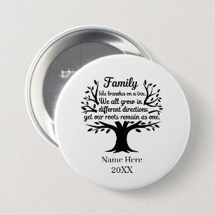 Süße Familienzusammenkunft Name Jahr  Button