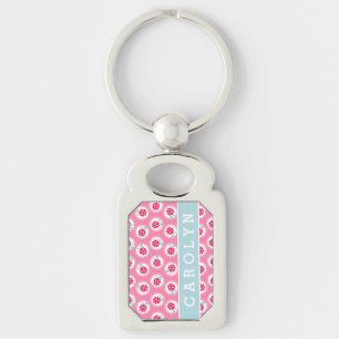 Süße, girly, rosa Himbeermuster Monogramm Schlüsselanhänger