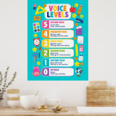 Süße Kawaii-Stimmenpegel Poster (Küche)