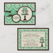 Süße Kuchen-Geschäfts-Karte aquamarin Visitenkarte (Vorne/Hinten)