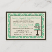 Süße Kuchen-Geschäfts-Karte aquamarin Visitenkarte (Rückseite)