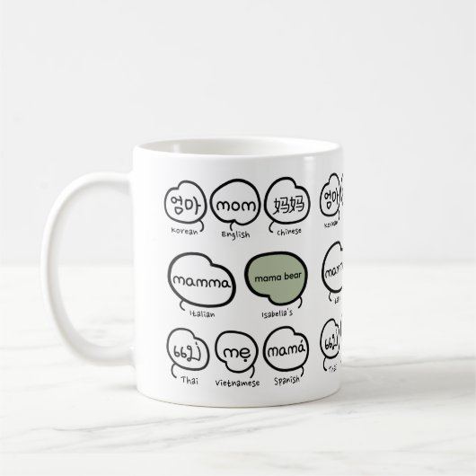 Süße moderne handgeschriebene „Mom“-Typografie Kaffeetasse (Links)