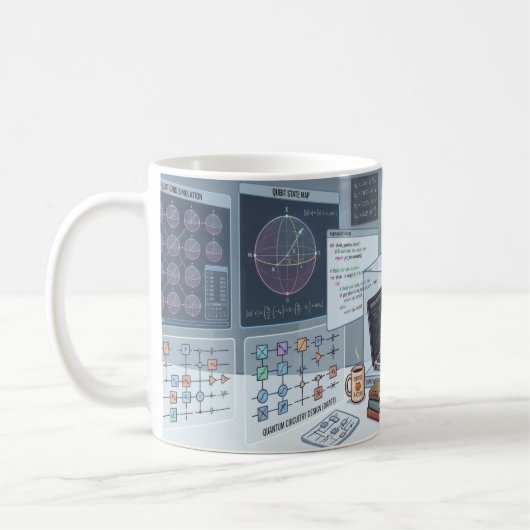 Süße Quantenlabor-Katzen-Tasse Kaffeetasse (Links)