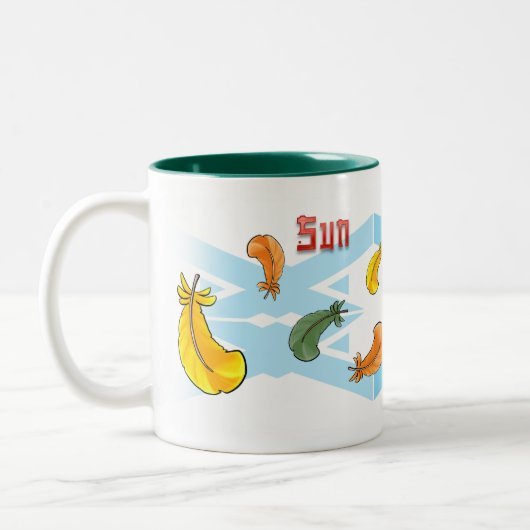 Süsse-Tasse Sun Conure Zweifarbige Tasse (Links)