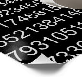 Süßer Metall-Pi-Charakter Poster (Ecke)