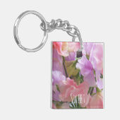 Süßer Schlüsselring (Vorderseite links)