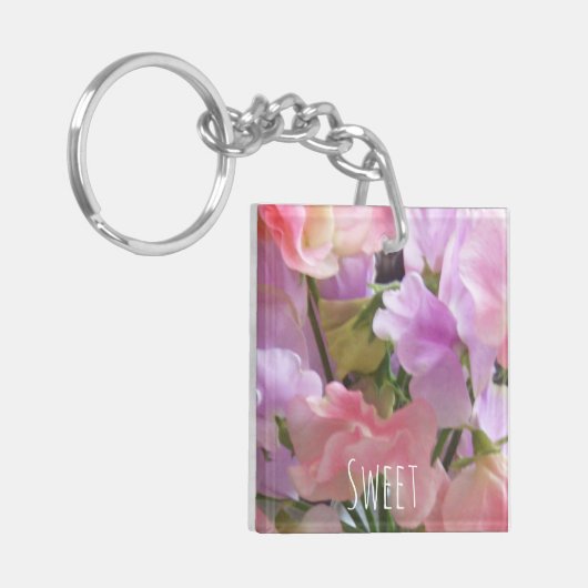 Süßer Schlüsselring (Vorderseite links)