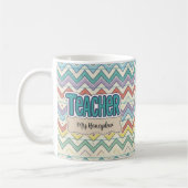 Süßes benutzerdefiniertes Lehrer Retro-Schulmuster Kaffeetasse (Links)