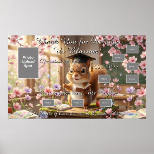 Süßes Eichhörnchen-Lehrer-Dankeschön-Plakat Poster