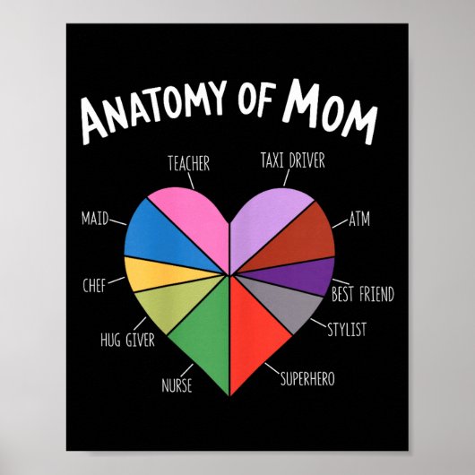 Süßes Herz Mama Definition Muttertag Mutter Poster (Vorne)