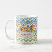 Süßes Lehrer Retro Schulmuster  Kaffeetasse (Links)