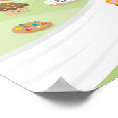 Süßes Paradies Poster (Ecke)