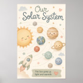 Süßes Sonnensystem Kinderzimmer Wasserfarben Plane Poster (Vorne)