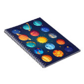 Süßes Sonnensystem-Weltraum-Design – Bildung Notizblock (Rechte Seite)