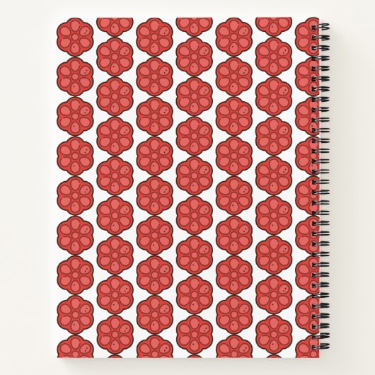 Süßigkeiten 2 notizblock (Rückseite)