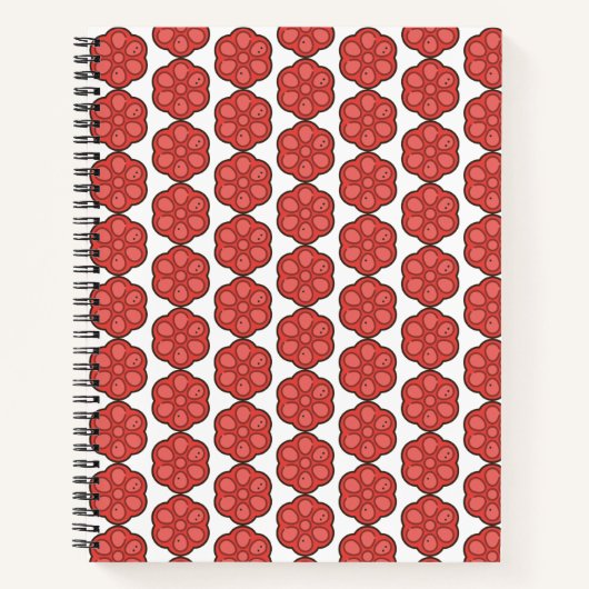 Süßigkeiten 2 notizblock (Vorderseite)