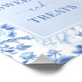 Süßigkeiten & Leckereien Blau Weißes Chinoiserie B Poster (Ecke)